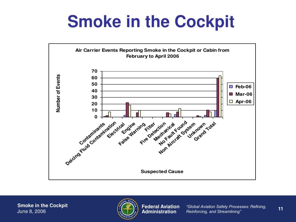 smoke-in-the-cockpit9-l